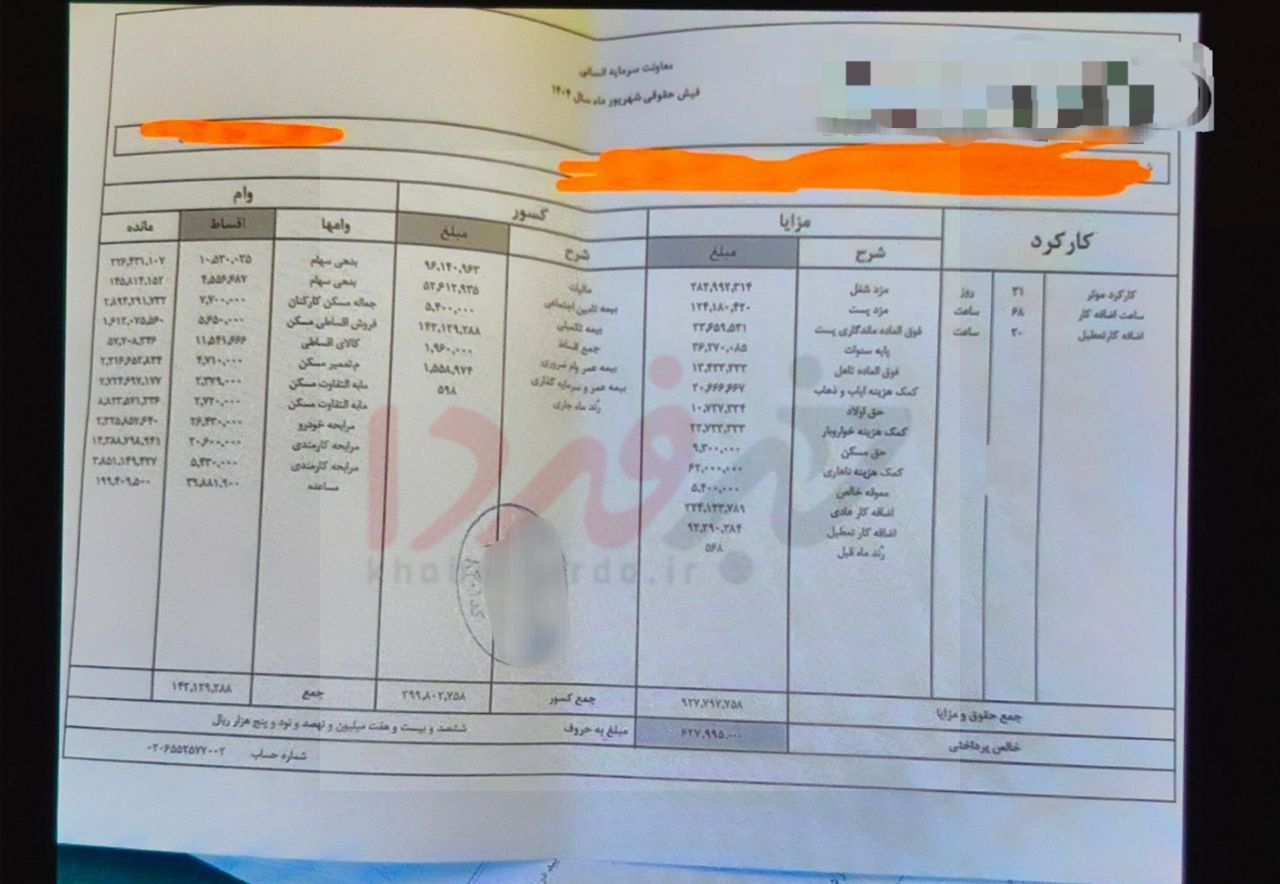 افشای فیش حقوقی نجومی در بانک دی؛ وام‌های میلیاردی با اقساط ۶۰ ساله در ایلام!